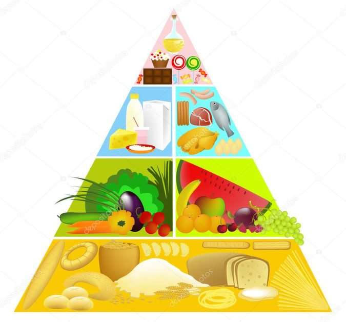 táplálék_piramis1 puzzle online ze zdjęcia