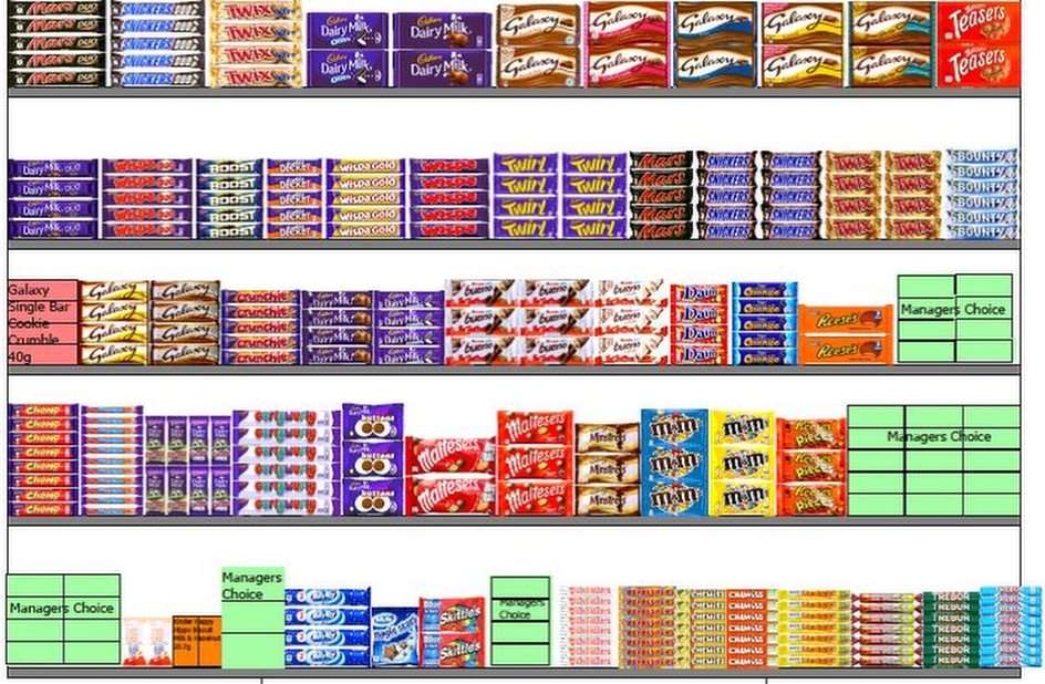 Wyroby cukiernicze puzzle online ze zdjęcia