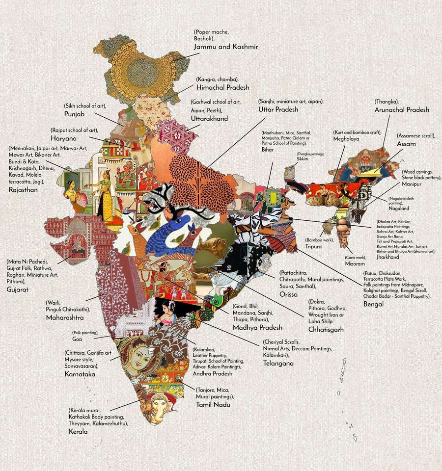Sztuka indyjska puzzle online