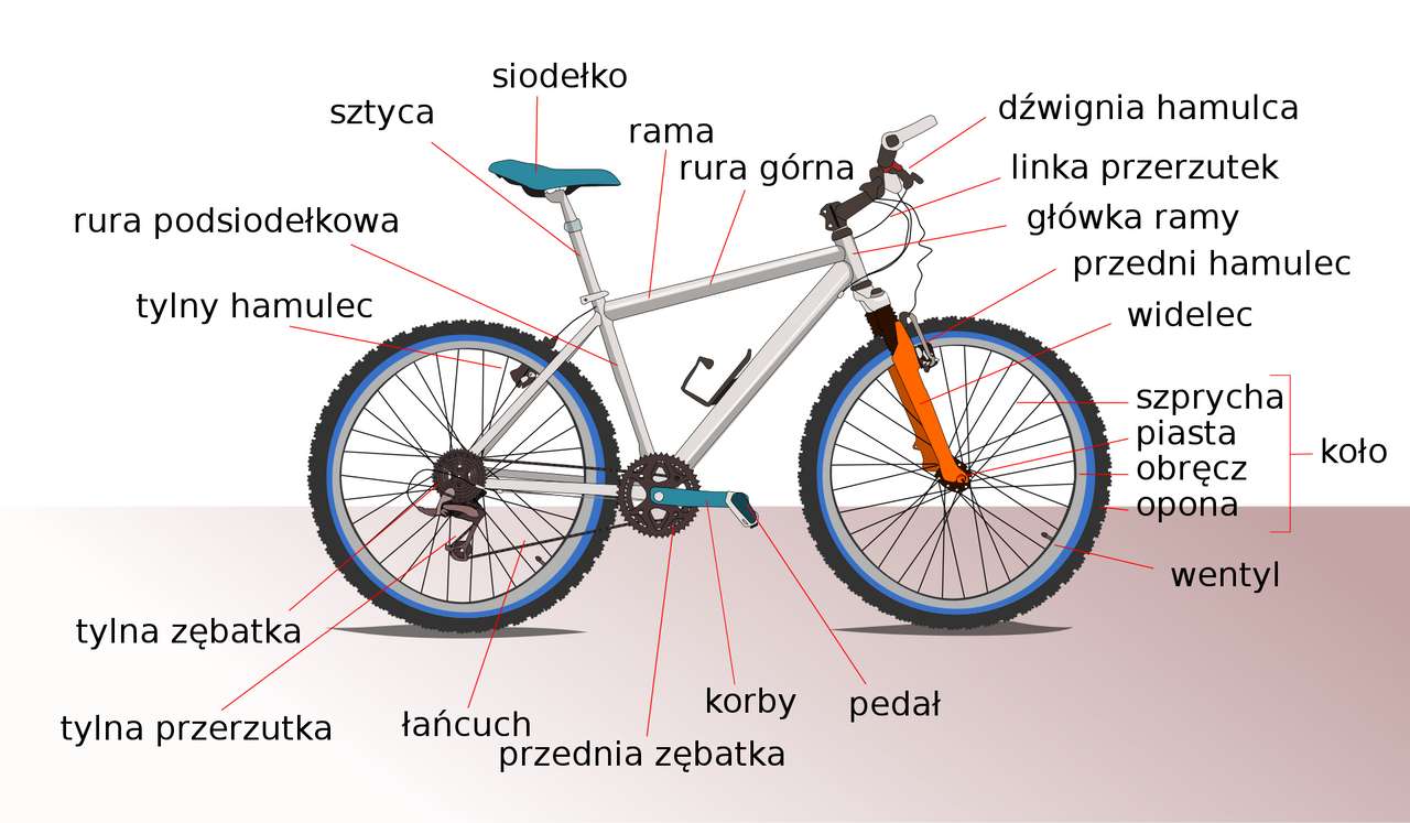 rower puzzle puzzle online ze zdjęcia