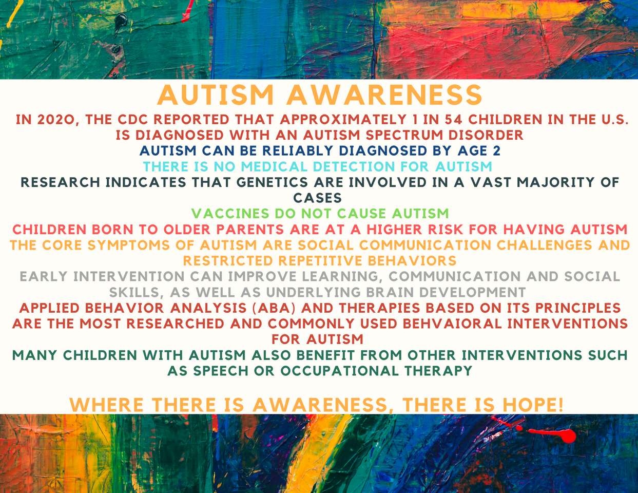 Puzzle świadomości autyzmu puzzle online ze zdjęcia