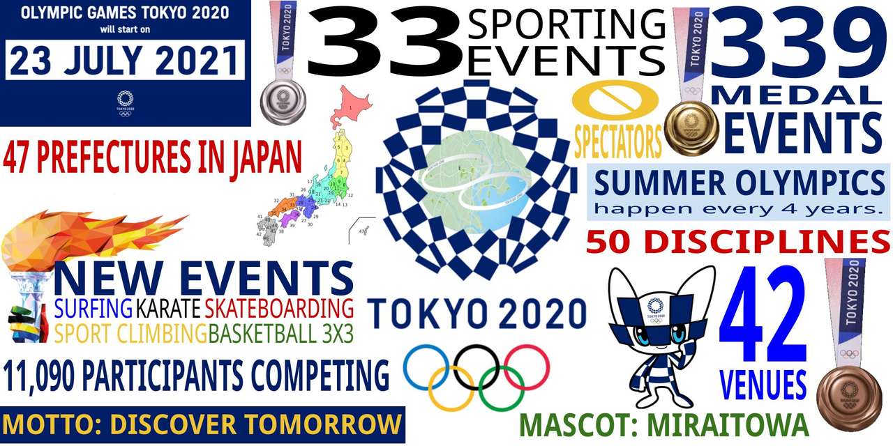 Tokyo Olympics GeoCache. puzzle online ze zdjęcia