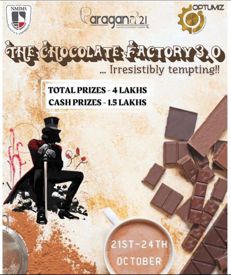 Fabryka czekolady puzzle online