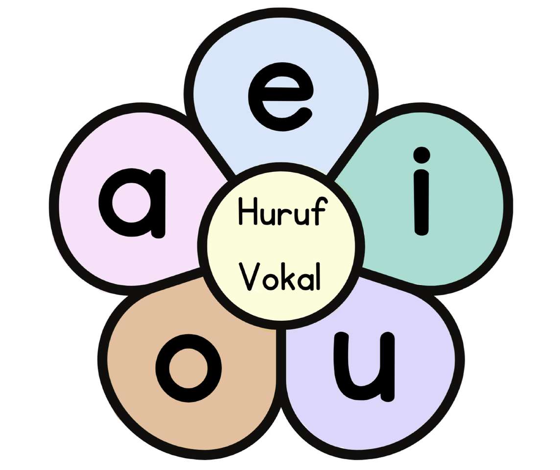Uuruf vokal puzzle online