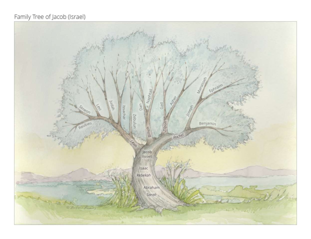 Drzewo rodzinne puzzle online ze zdjęcia