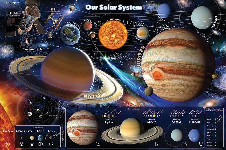 Nasz układ Słoneczny puzzle online