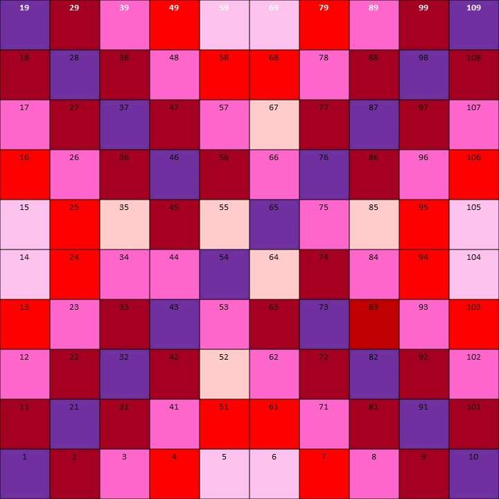 geometria puzzle online