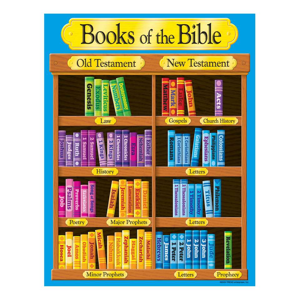 Księgi Biblii puzzle online ze zdjęcia