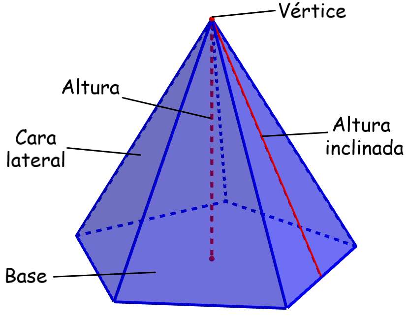 pięciokątna piramida puzzle online ze zdjęcia