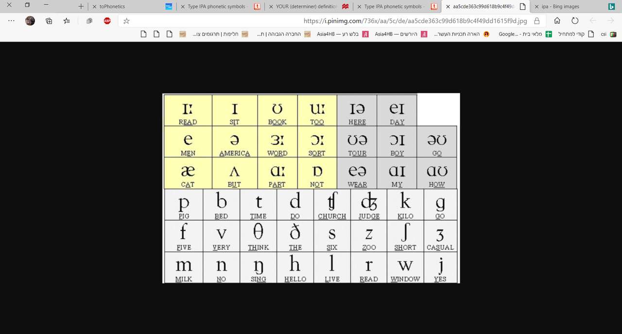 fonetyka puzzle online