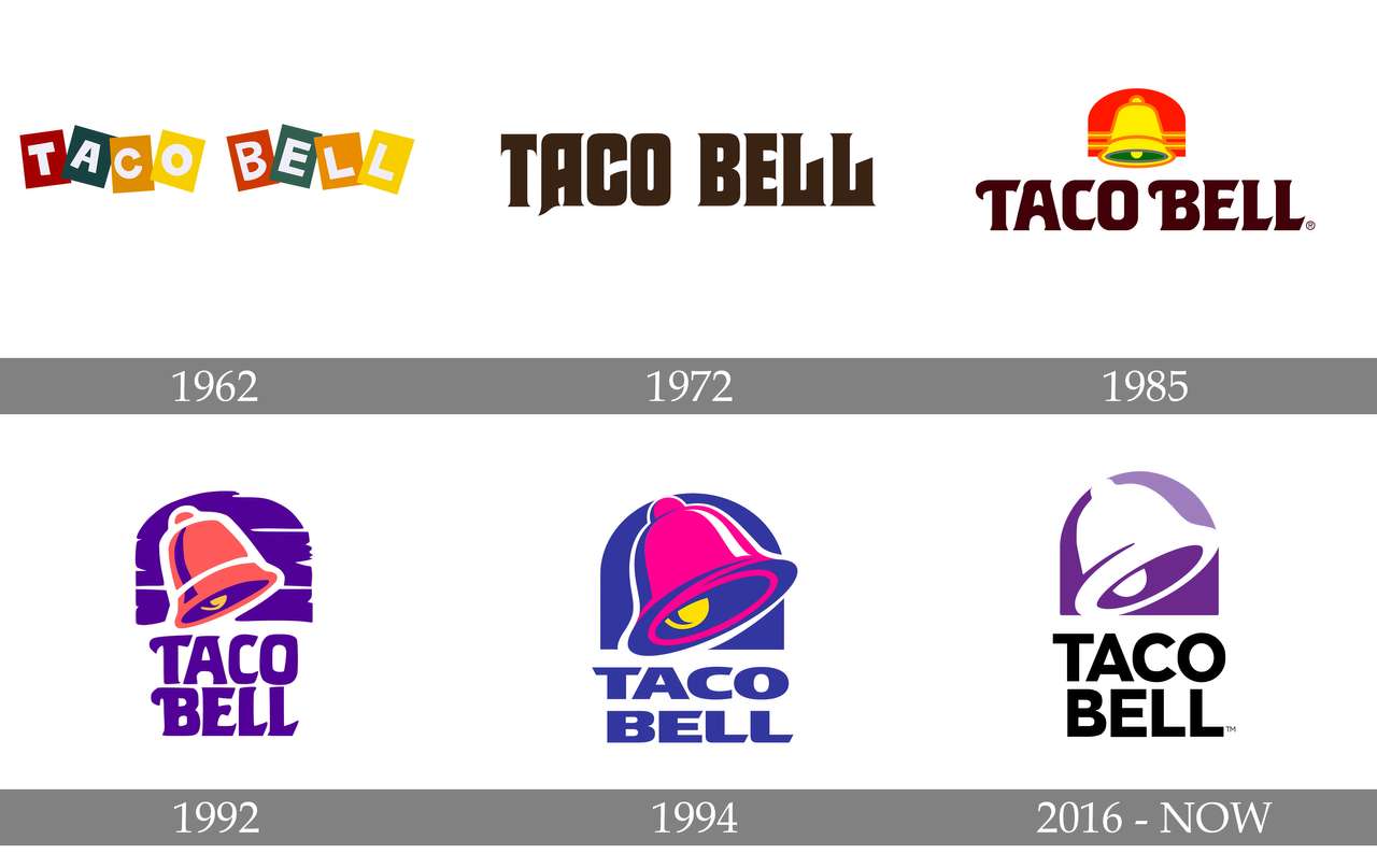 Taco Bell puzzle online ze zdjęcia