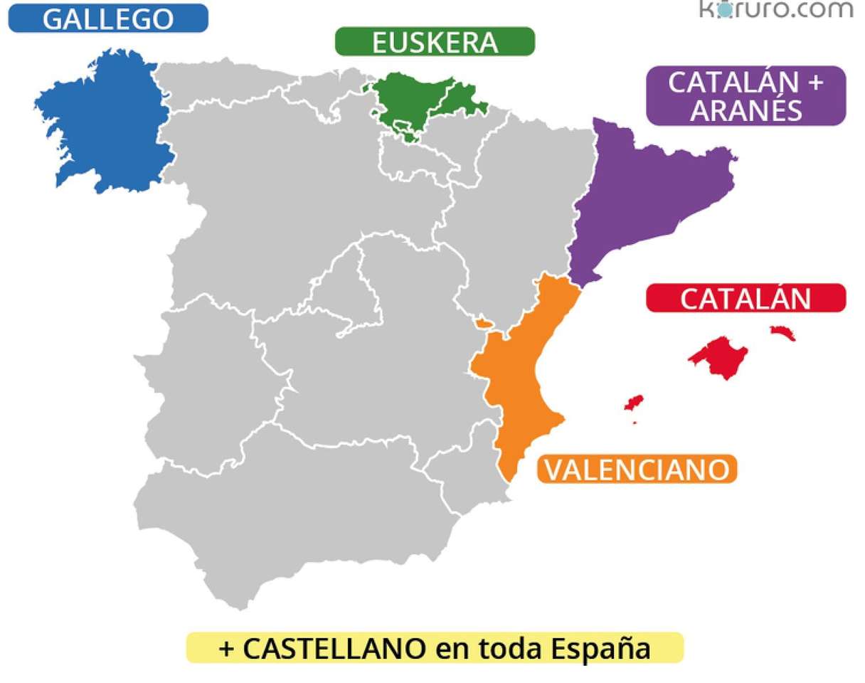 Języki urzędowe Hiszpanii puzzle online