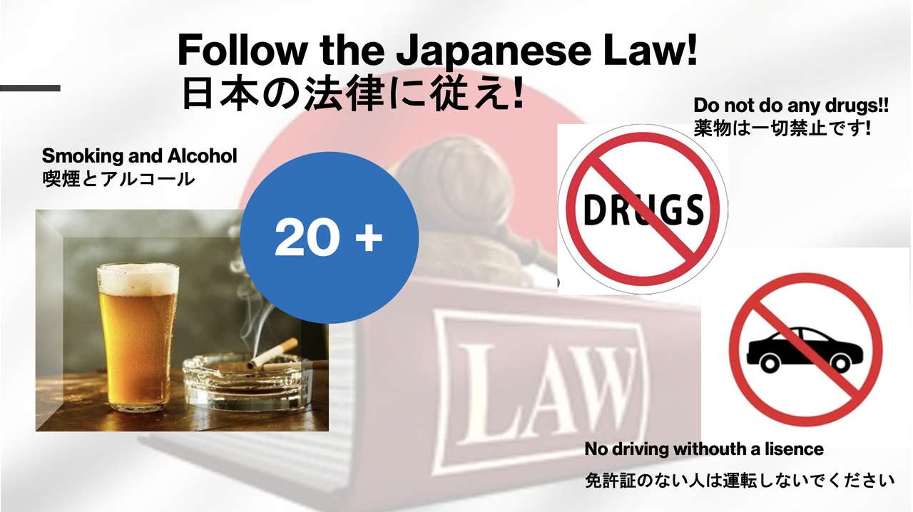 Prawo japońskie puzzle online