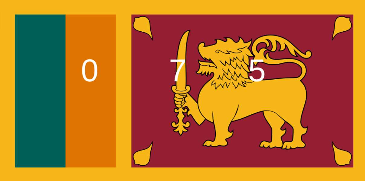 Blokada numeru Sri Lanki puzzle online