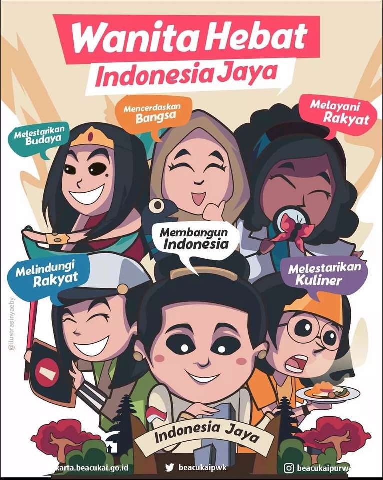 Kartini Indonezja puzzle online