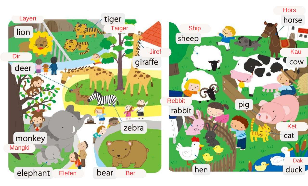 Zwierzęta w gospodarstwie i zoo puzzle online ze zdjęcia