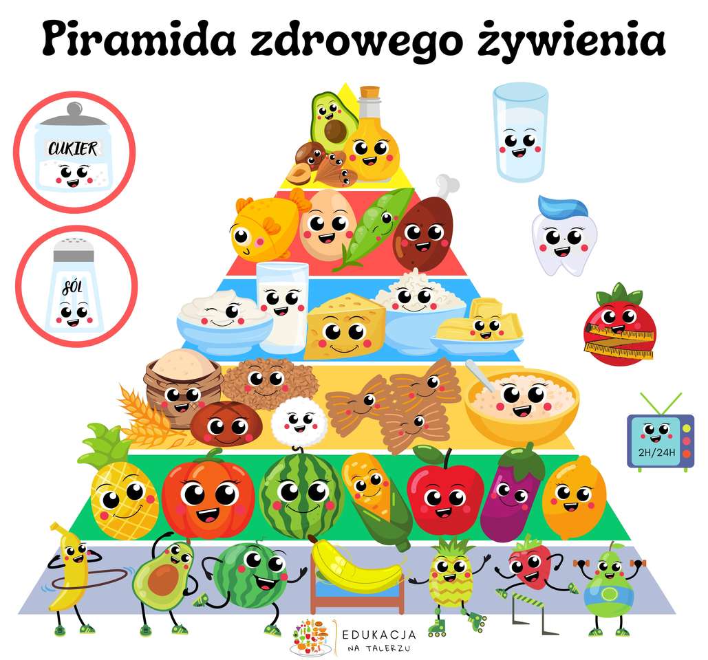 Piramida zdrowego żywienia i stylu życia dzieci puzzle online