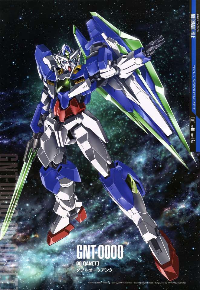 Wspomnienia Gundama z dzieciństwa puzzle online ze zdjęcia