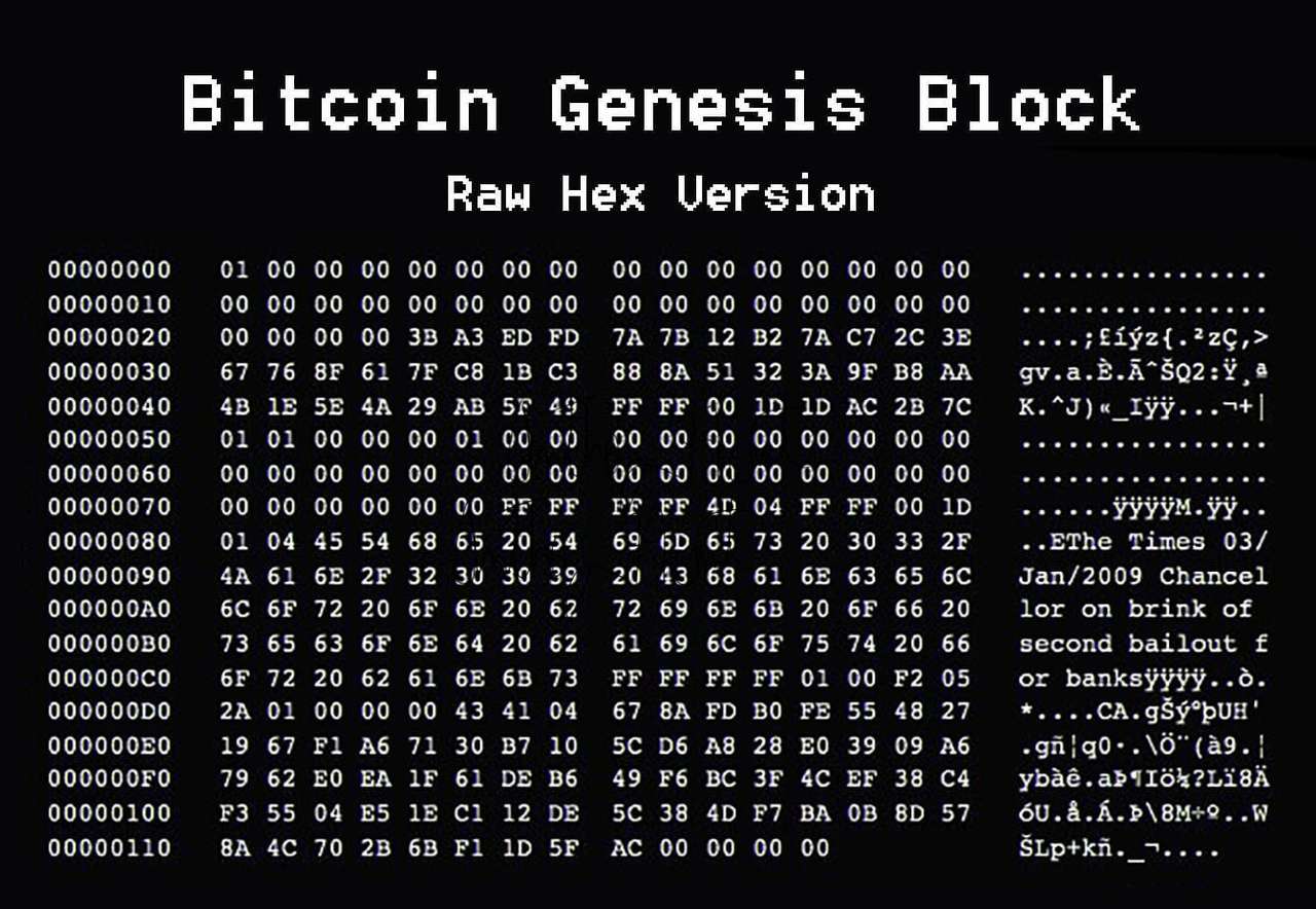 Blok Bitcoin Genesis puzzle online ze zdjęcia