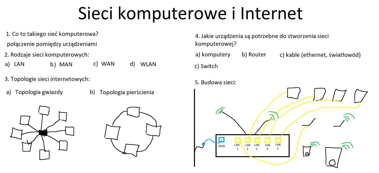 oogggmtguomgo puzzle online ze zdjęcia