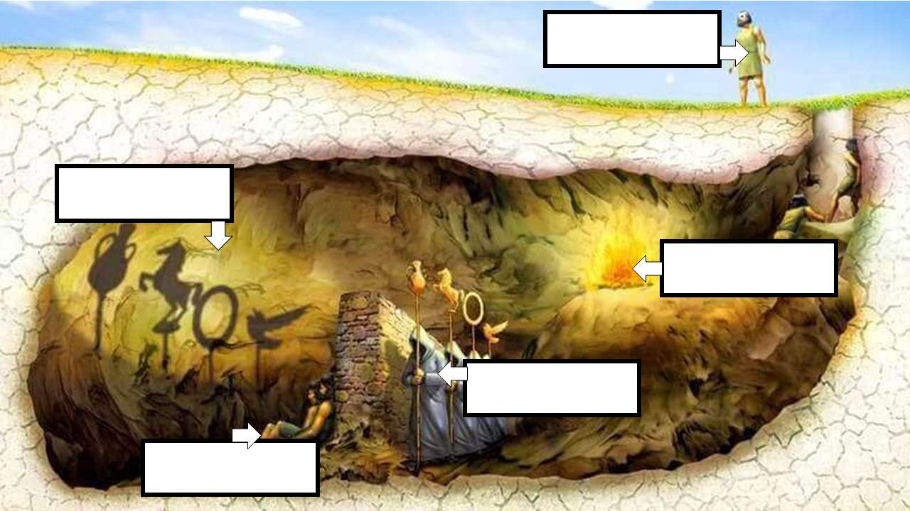 Jaskinia Platona puzzle online ze zdjęcia