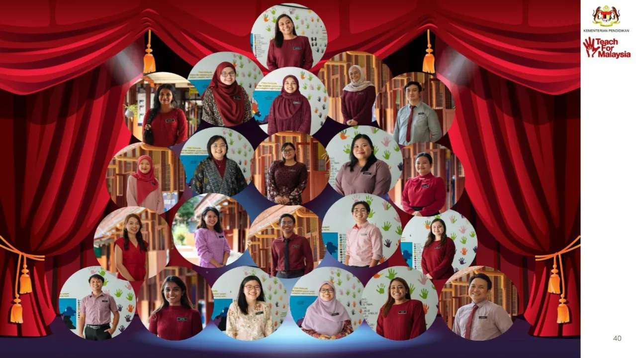 Kohorta Sarawak 2023 puzzle online