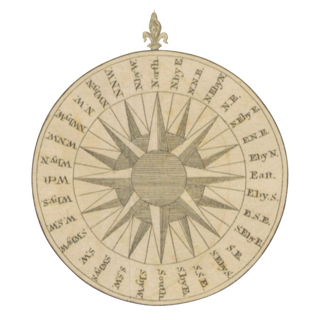 piracki kompas puzzle online ze zdjęcia
