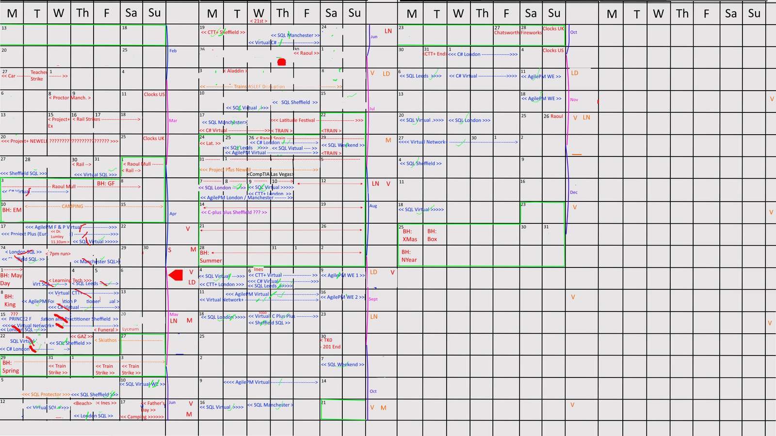 Rzecz testowa puzzle online ze zdjęcia