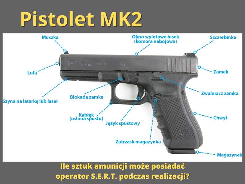 Pistolet MK2 puzzle online