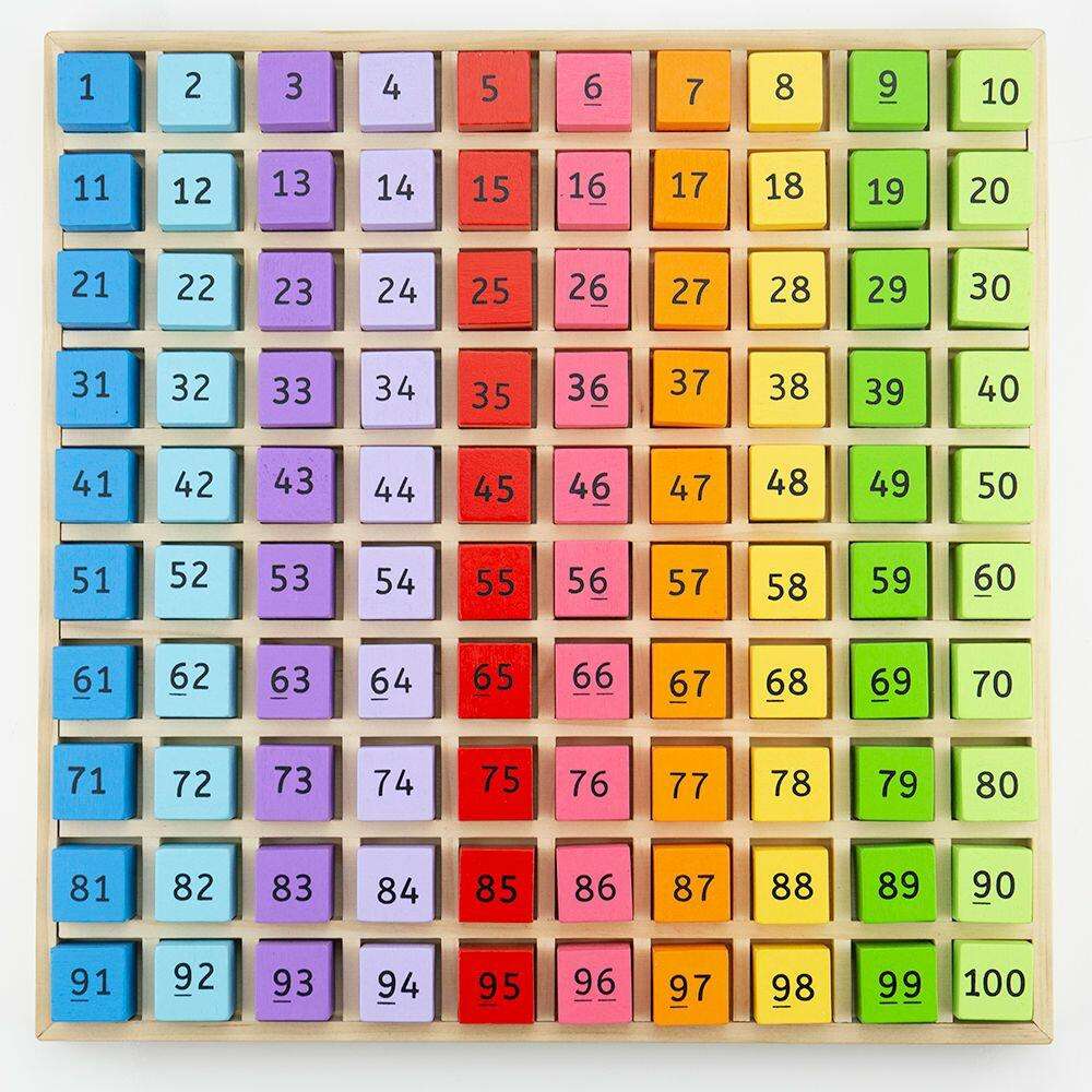 cyfry 0-100 puzzle online ze zdjęcia