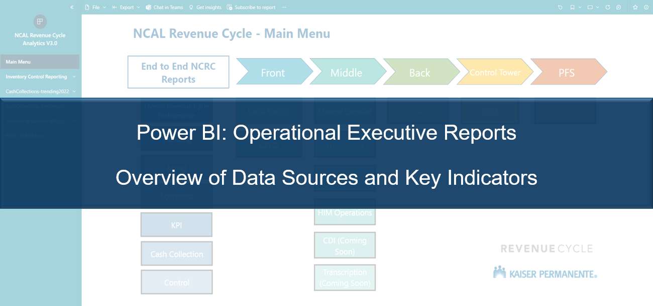 PowerBI puzzle online