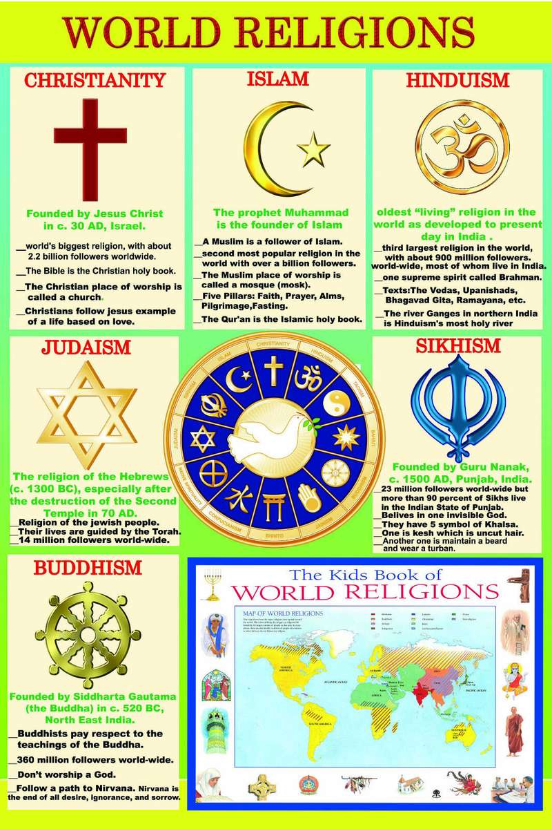 religia puzzle online