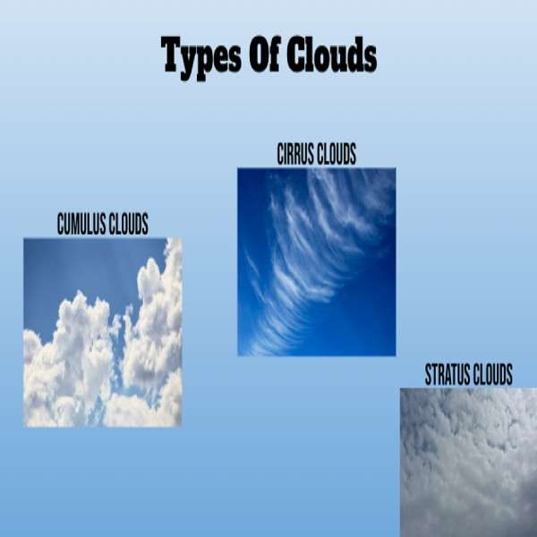 Rodzaje chmur — puzzle puzzle online ze zdjęcia