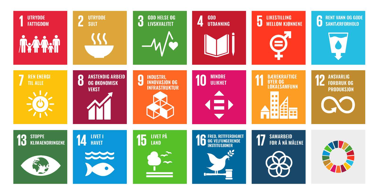 FNs bærekraftsmål puzzle online ze zdjęcia