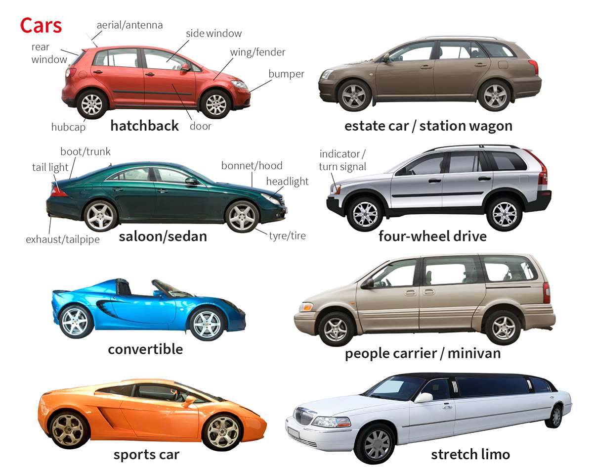 Ta łamigłówka dotyczy samochodów puzzle online ze zdjęcia