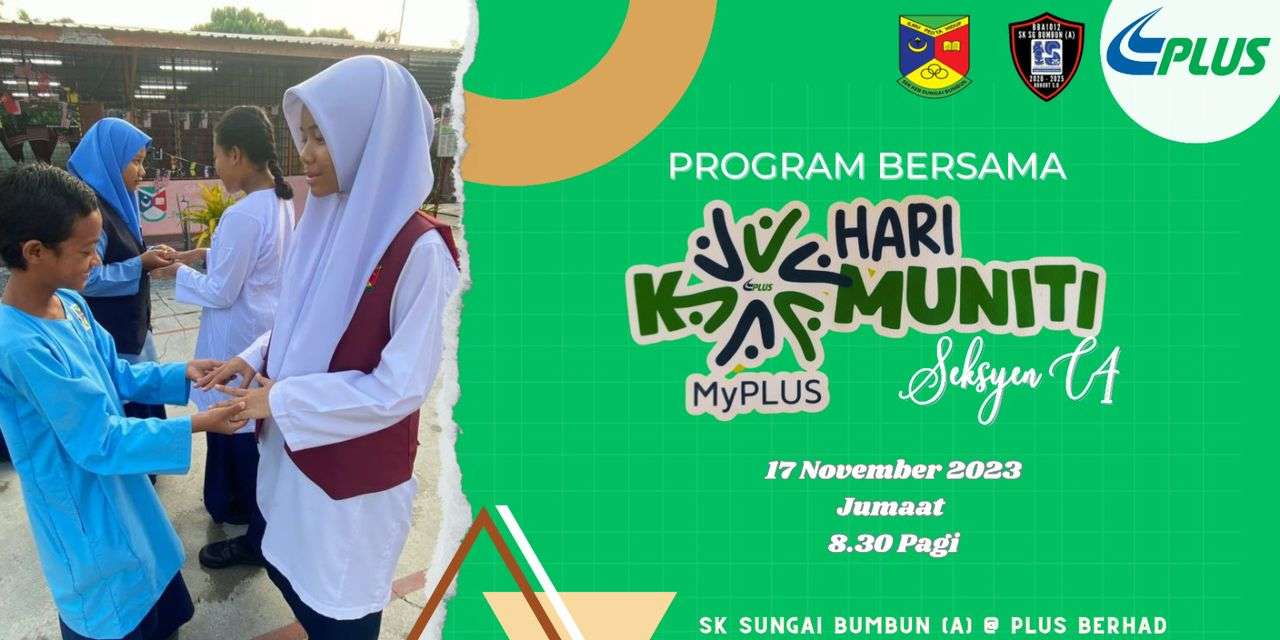 PROGRAM KOMUNITI PLUS puzzle online