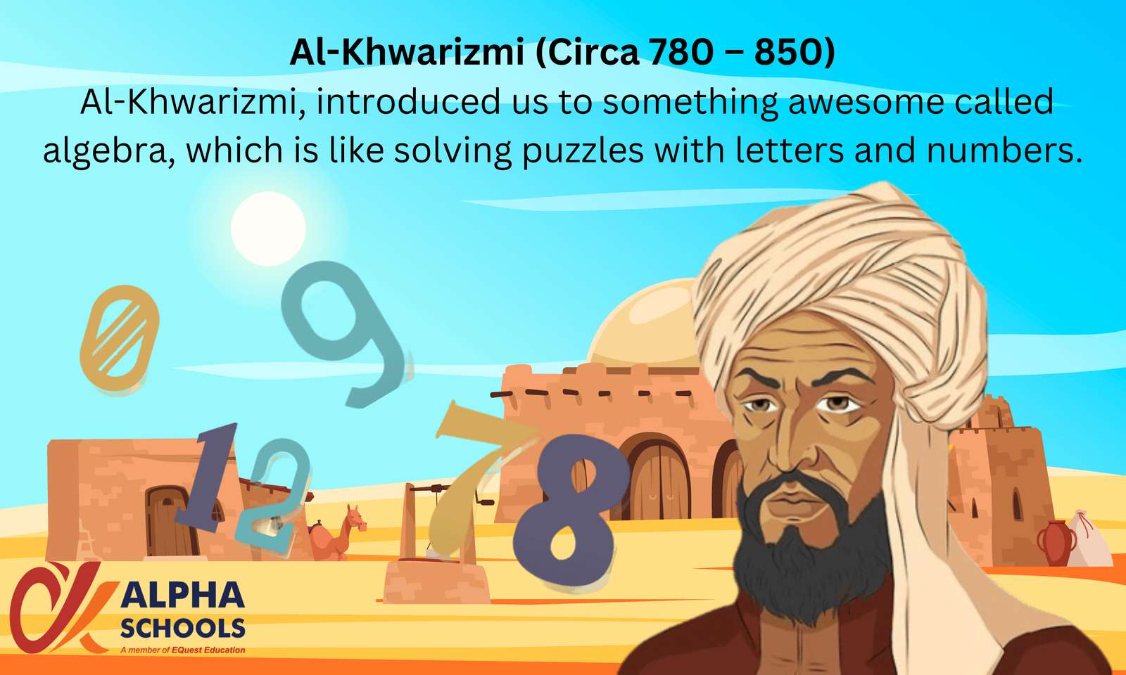 Amso runda 2 Puzzle wyzwanie matematyczne na osi czasu. puzzle online
