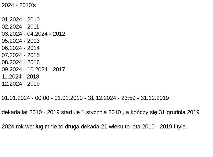 2024-2010 puzzle online ze zdjęcia