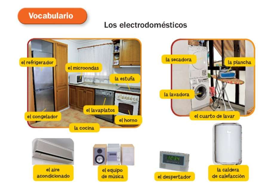 Elektrodomesticos puzzle online