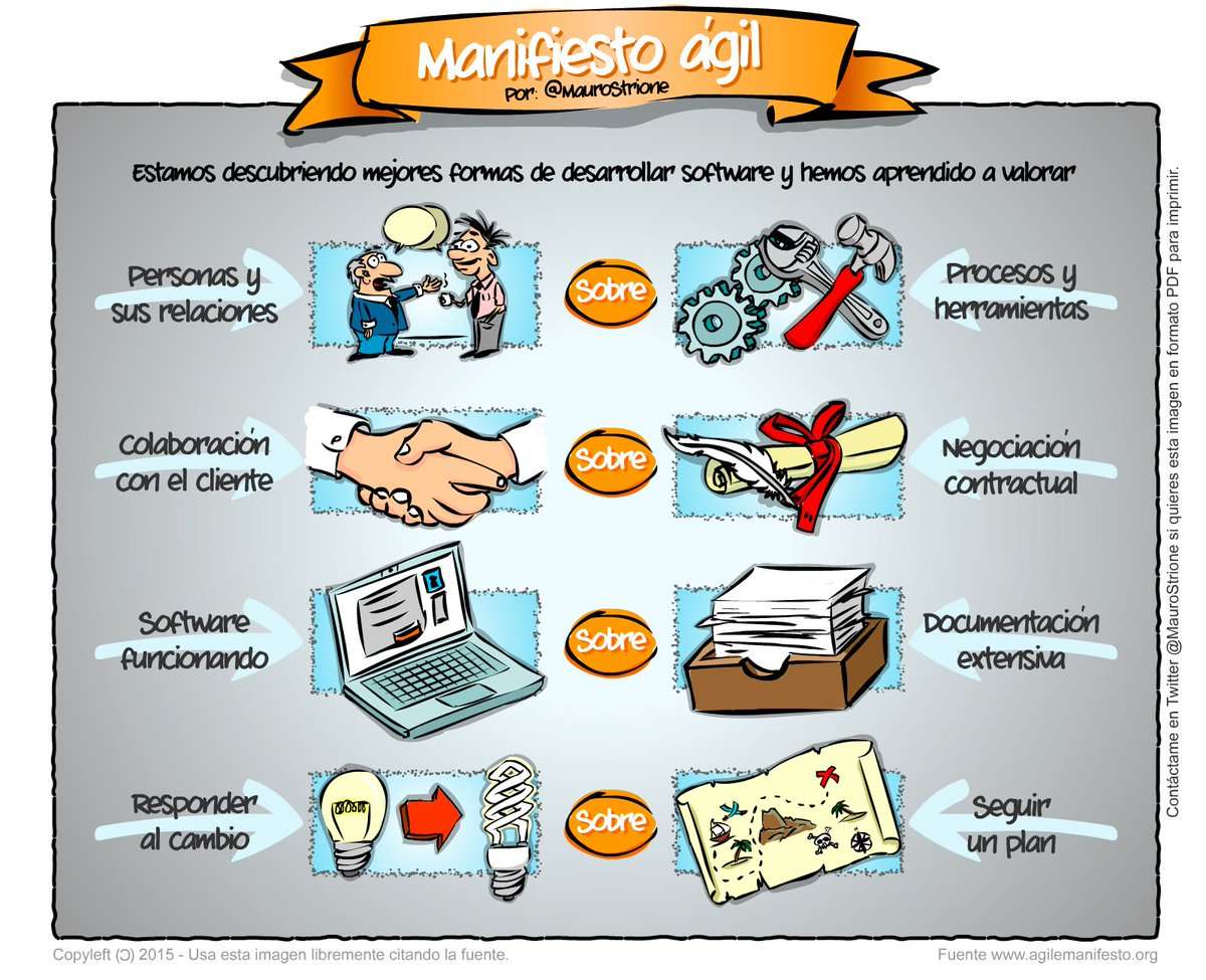 zwinny manifest puzzle online