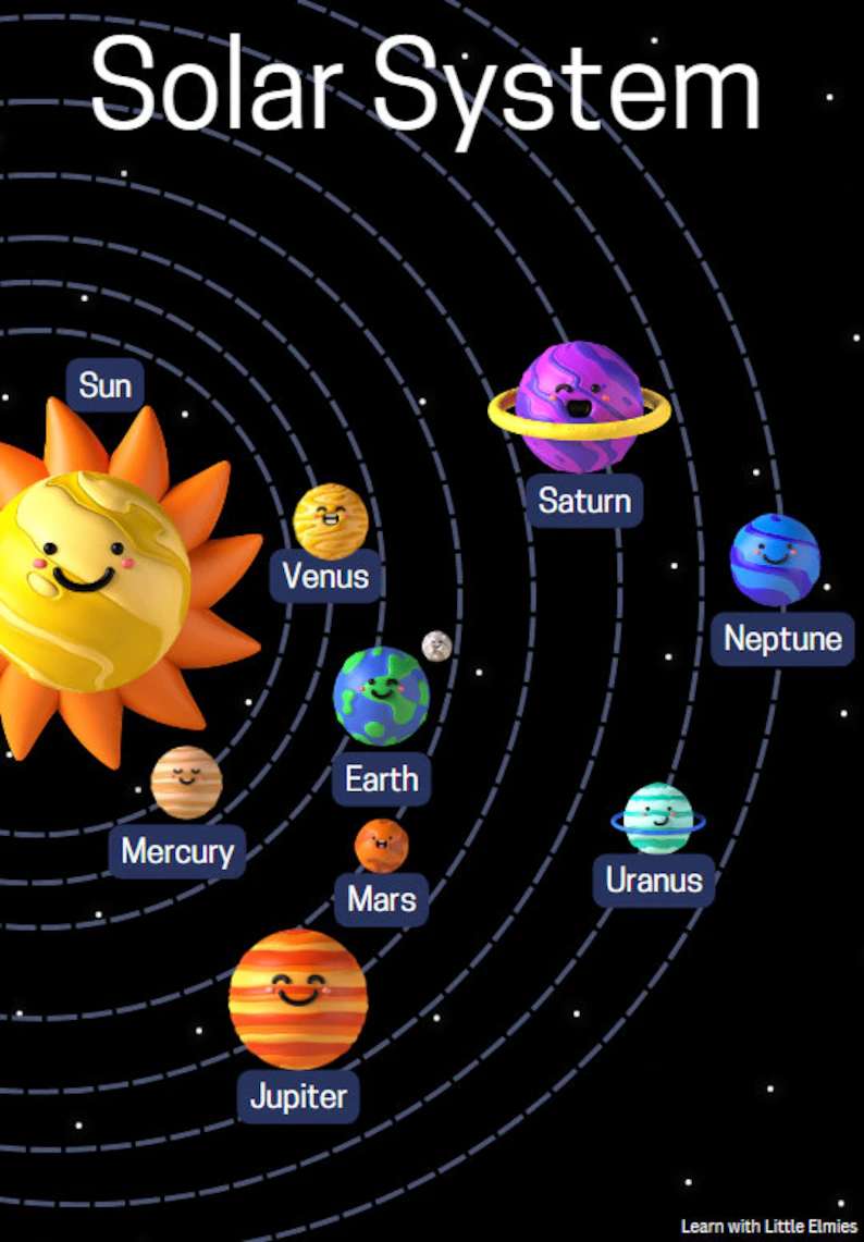 Układ Słoneczny puzzle online