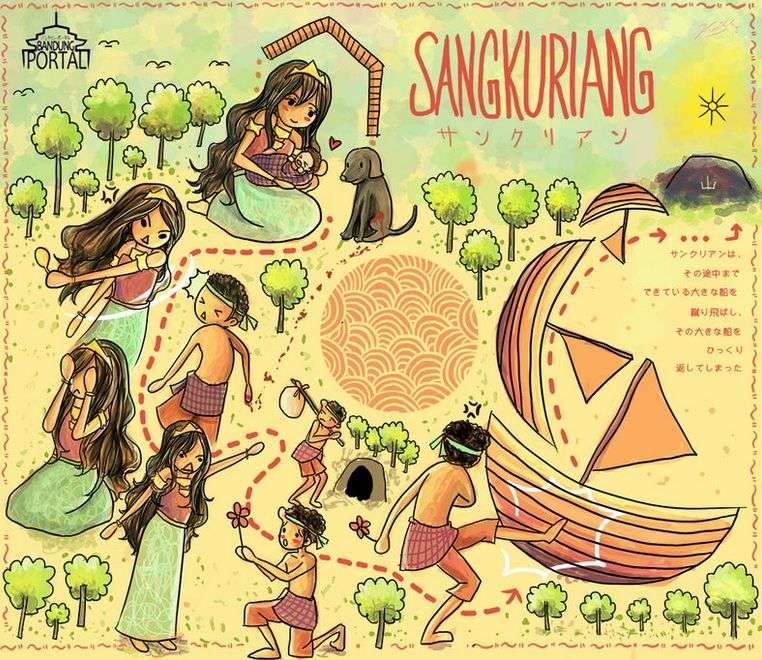 Legenda o Sangkuriang Tangkuban Parahu puzzle online