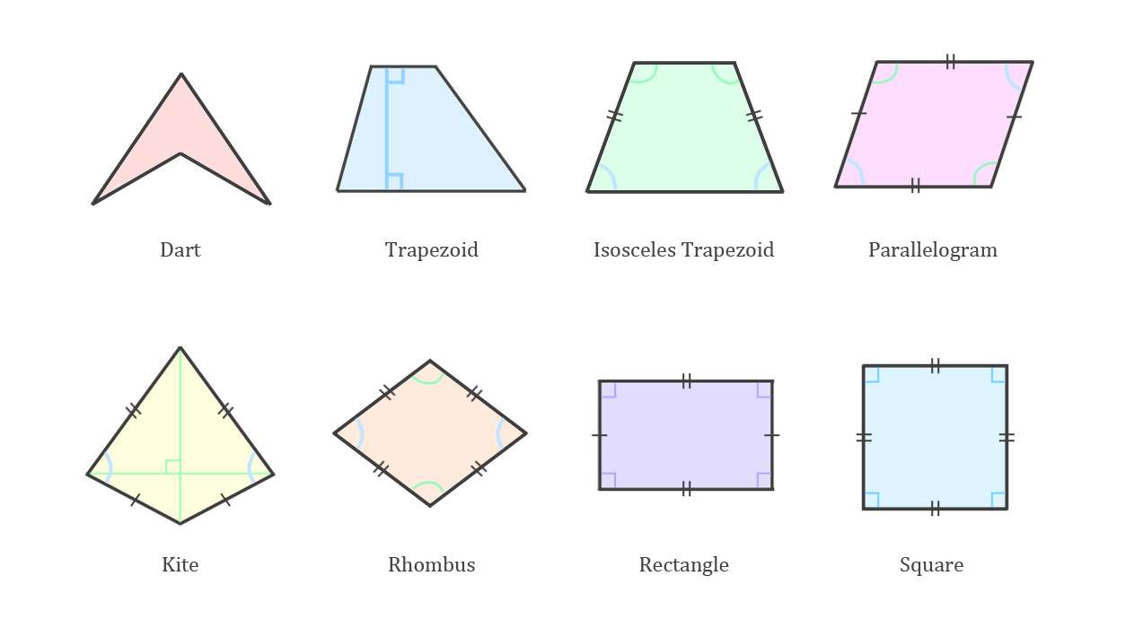 Četvorouglovi puzzle online ze zdjęcia