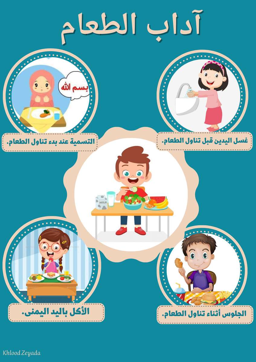 آداب الطعام puzzle online