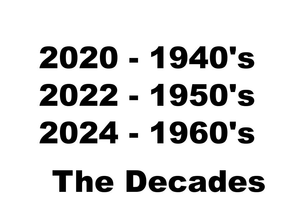 The Decades puzzle online