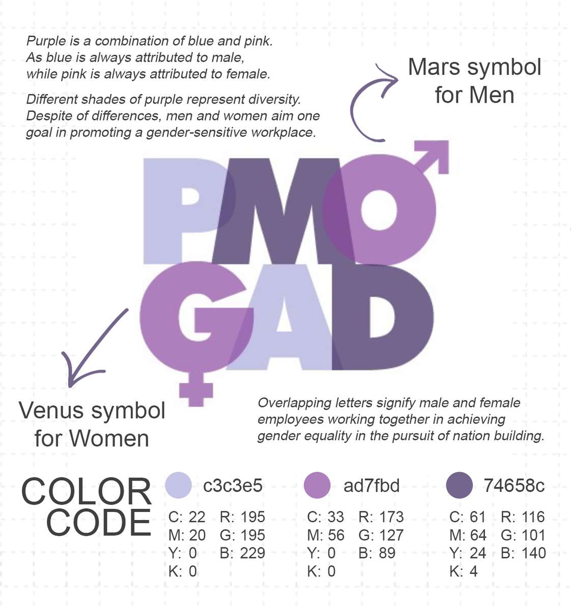 Logo GAD firmy PMO puzzle online