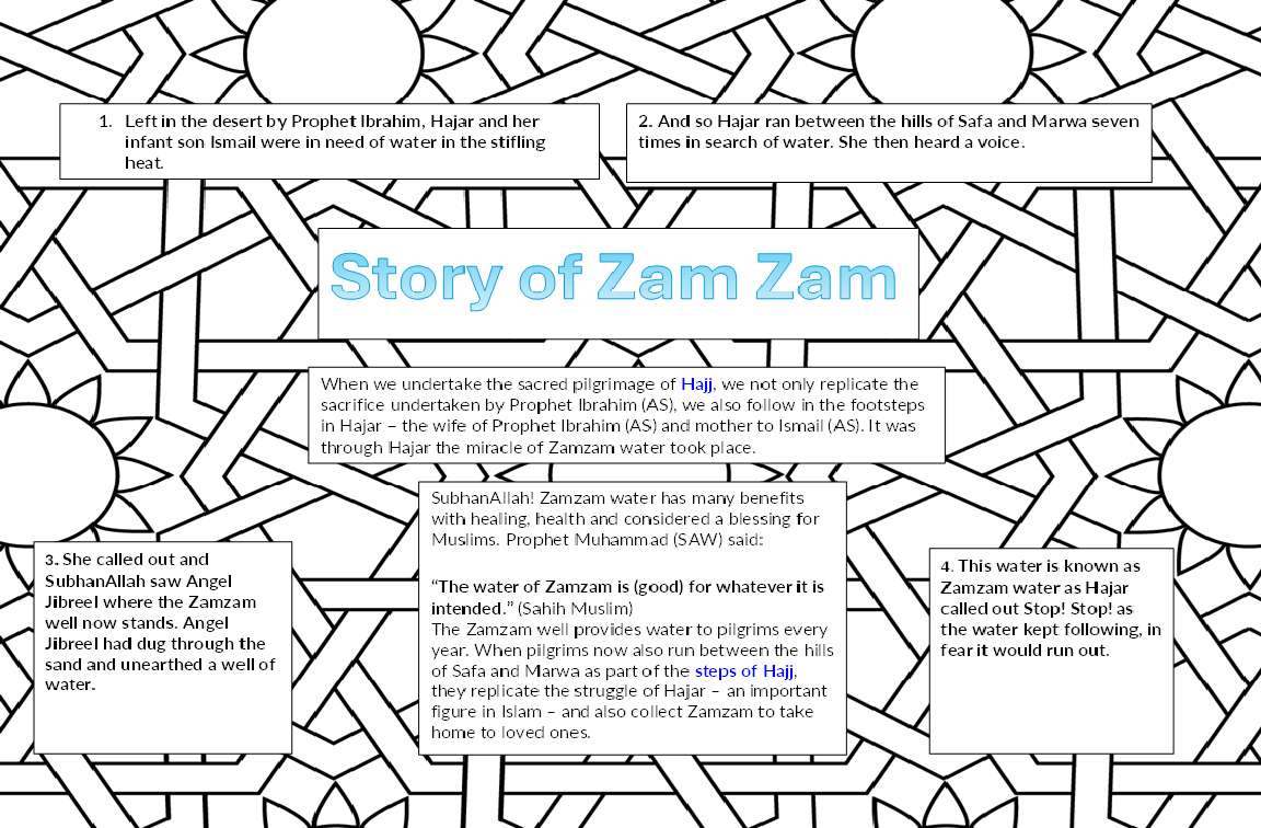 Historia Zamzama puzzle online ze zdjęcia