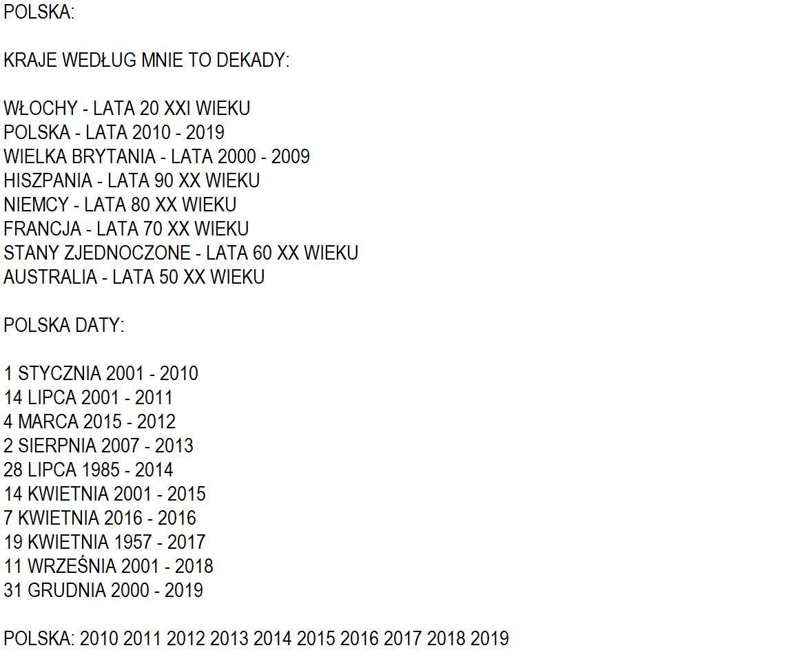 KRAJE WEDŁUG MNIE TO DEKADY puzzle online